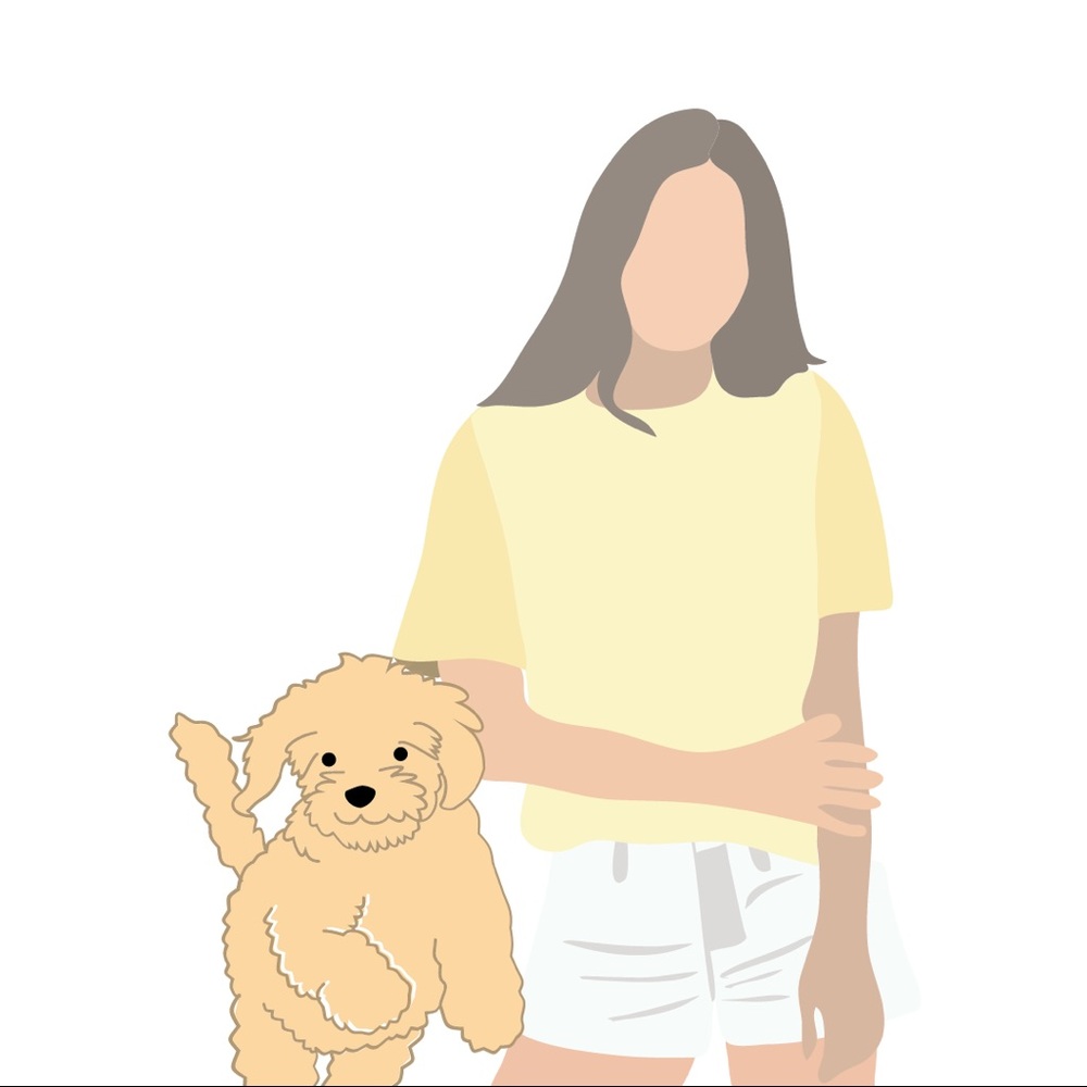Meet The Posher/ Size Reference!